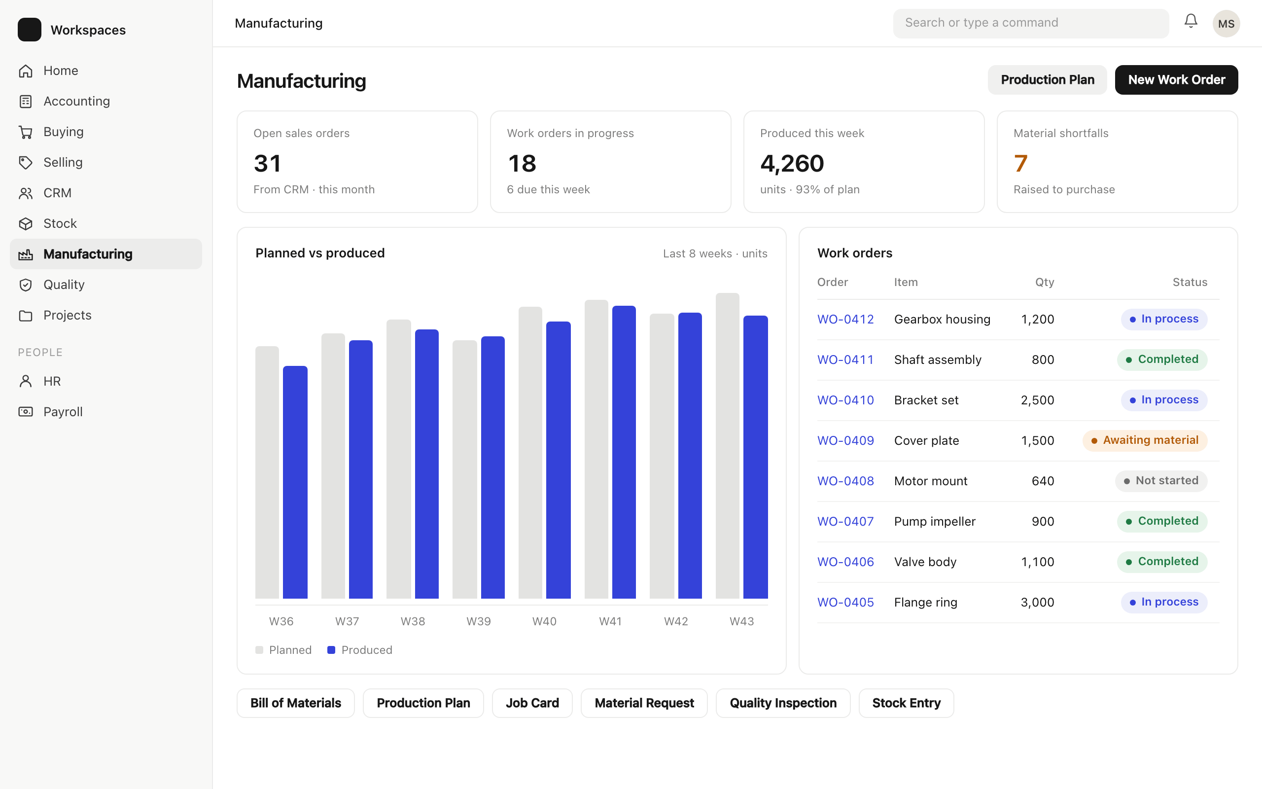 Manufacturing ERP — illustrative screen 1